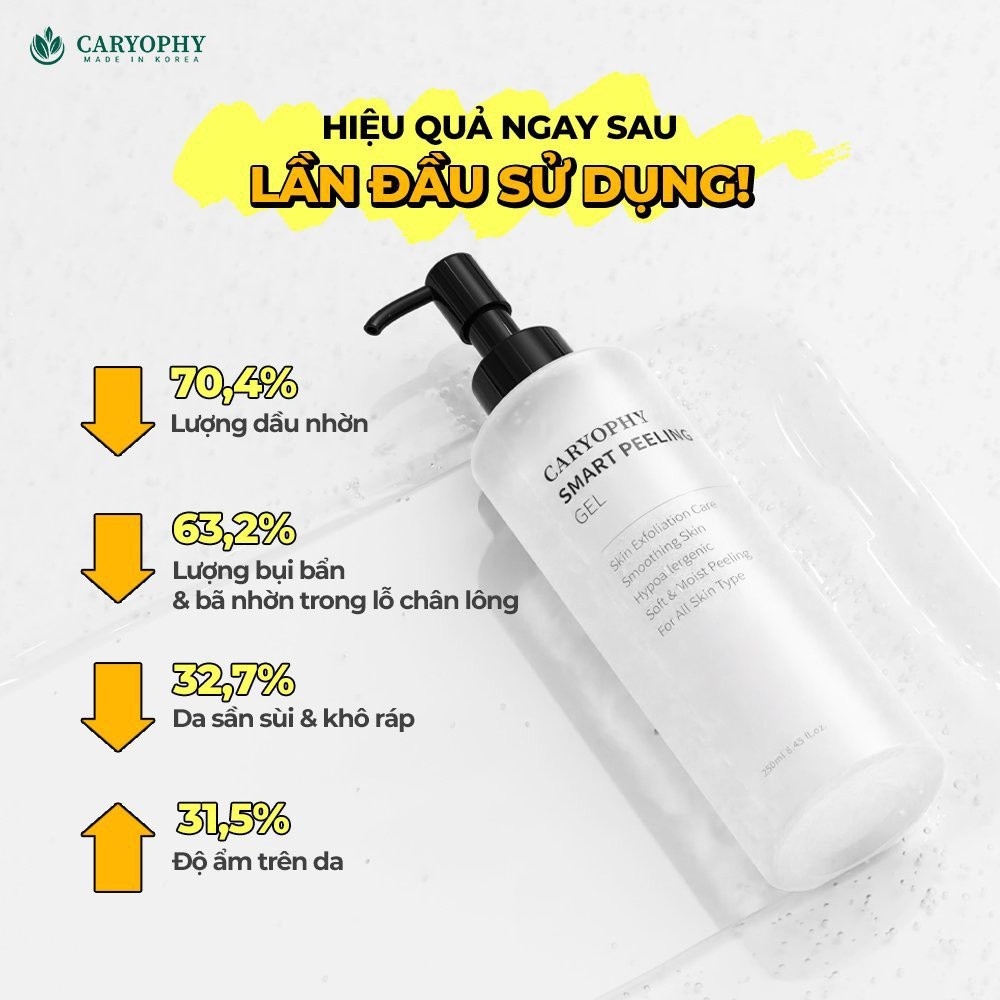 Combo 2 sản phẩm làm sạch sâu, tẩy tế bào chết cho da Caryophy (Gel Tẩy Tế Bào Chết 250ml + SRM 150ml)