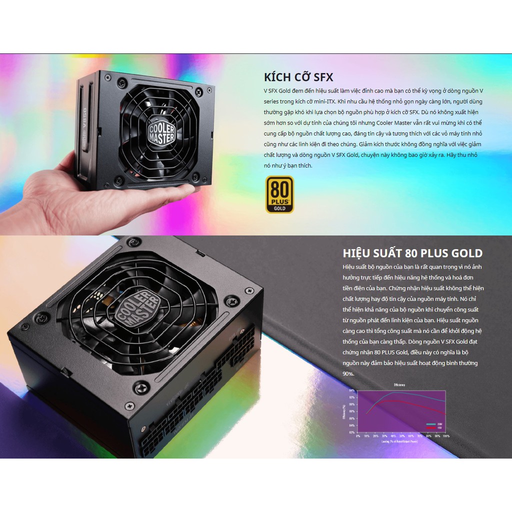 Nguồn máy tính Cooler Master V650/ V750/ V850 SFX Gold full modular - chính hãng bảo hành 10 năm