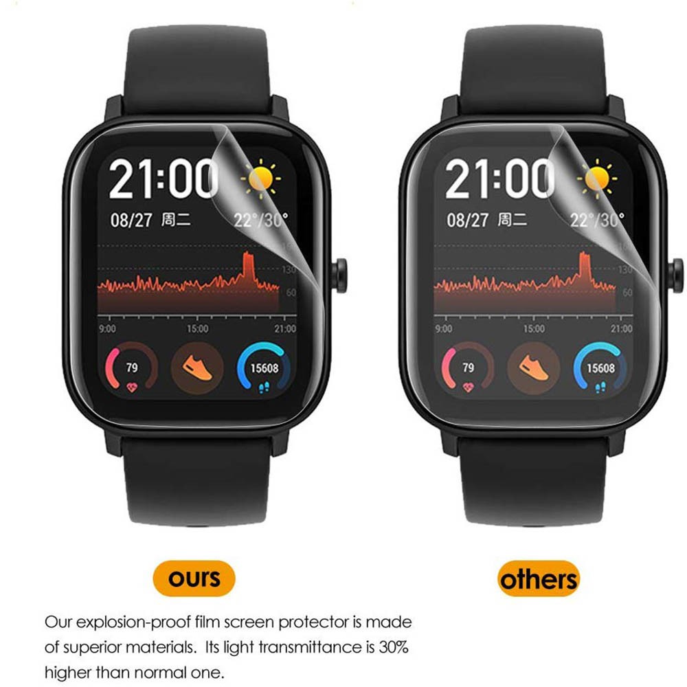 Set 5 Miếng Dán Bảo Vệ Màn Hình Cho Đồng Hồ Thông Minh Xiaomi Huami Amazfit Bip Bit Pace Lite S Amazfit Gts