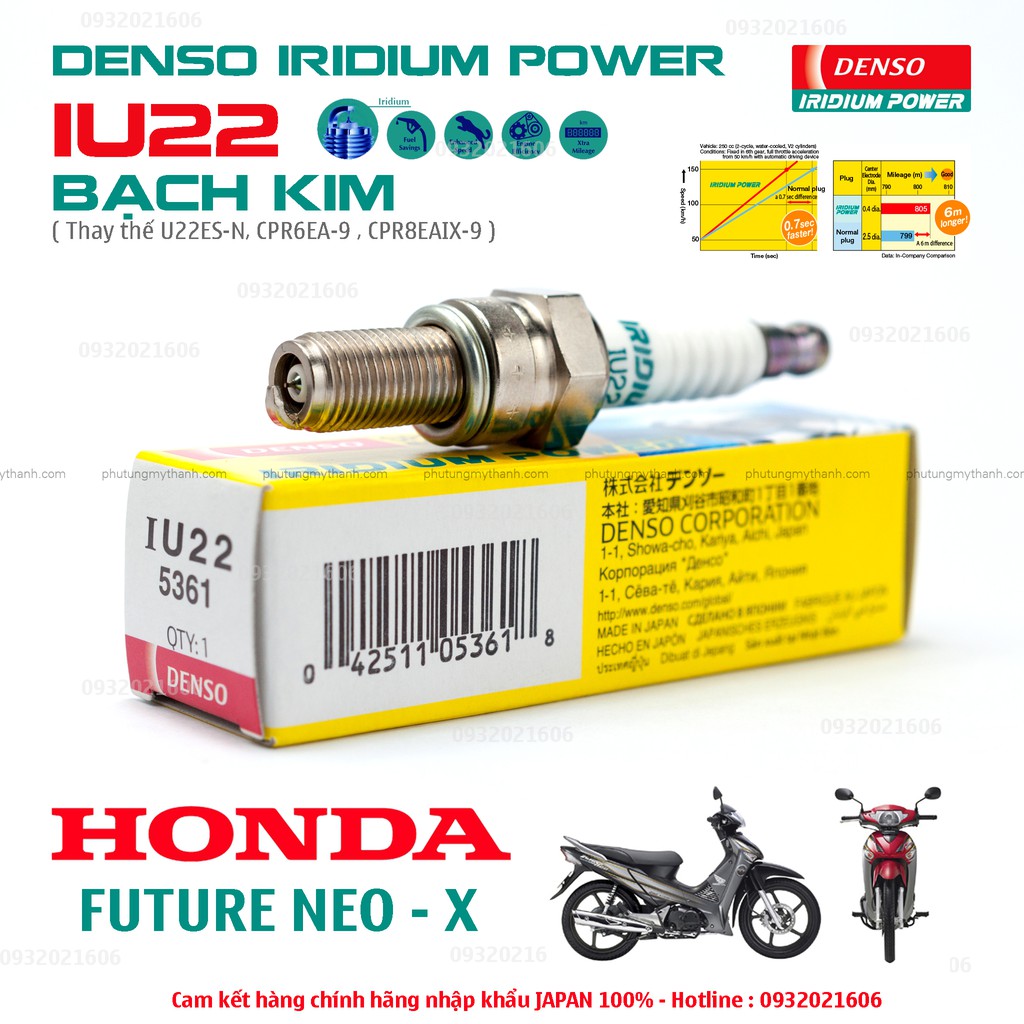 Bugi bạch kim xe Future Neo - X - Denso Iridium Power IU22