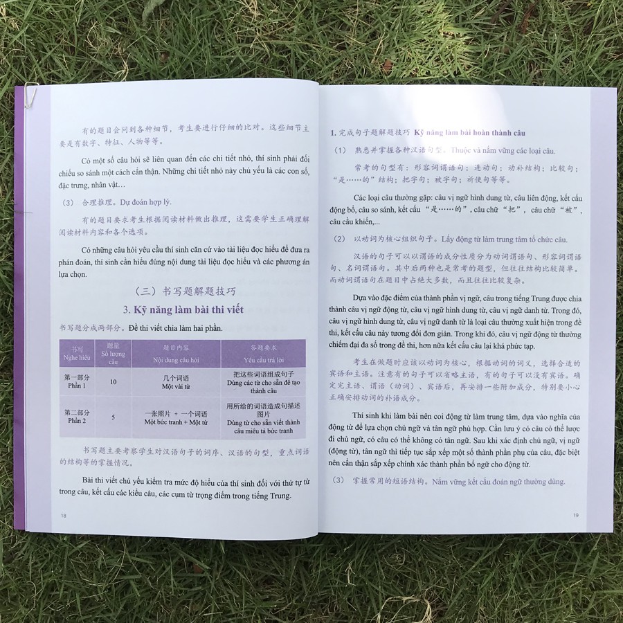 Sách - Bộ đề luyện thi năng lực Hán Ngữ HSK4 - Tuyển tập đề thi mẫu & giải thích đáp án