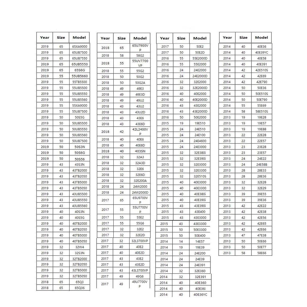 Remote Điều Khiển Thông Minh Skyworth TV Tương Thích Với Tất Cả TV Thông Minh Skyworth