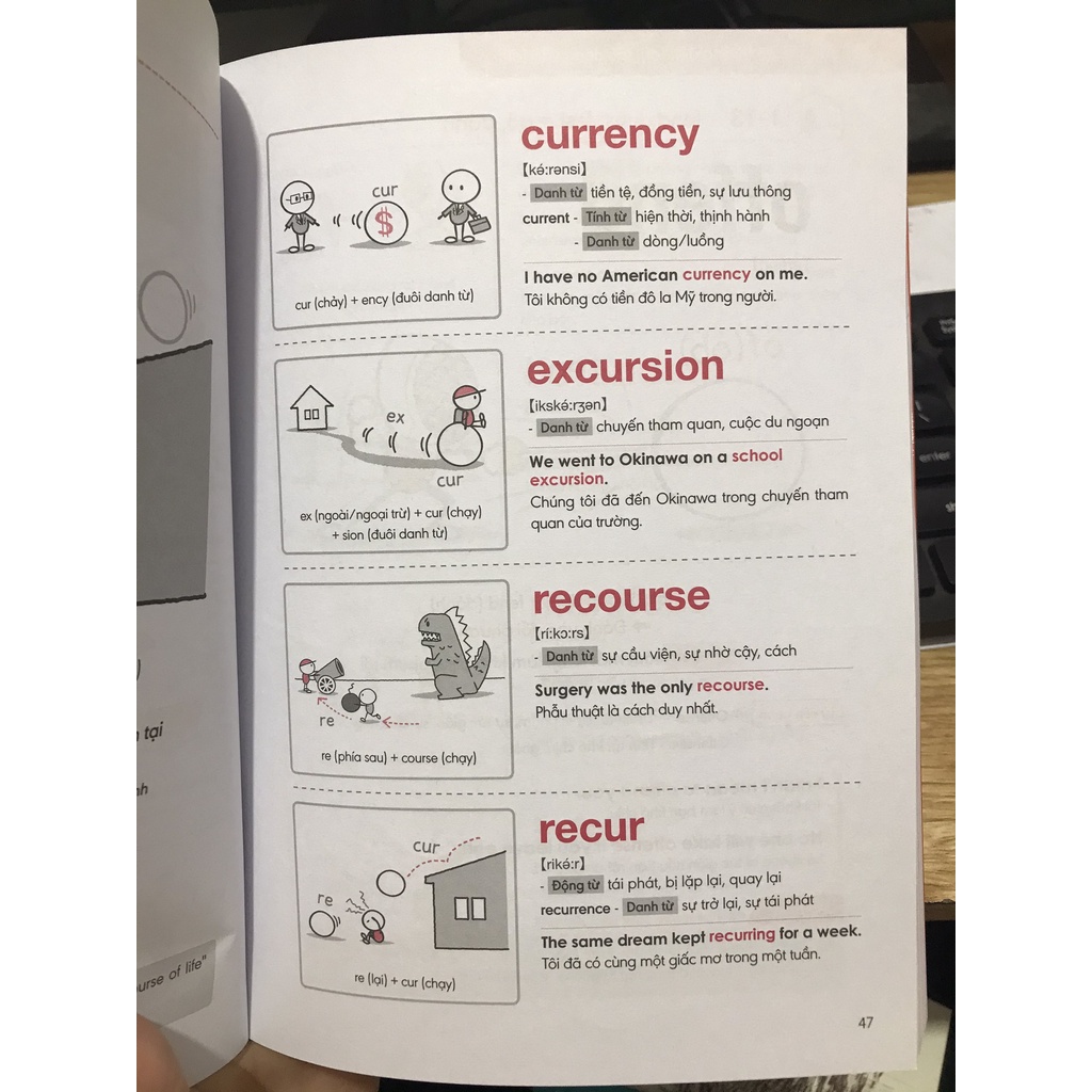 Sách - Nghiền từ vựng tiếng anh học qua gốc từ bằng hình ảnh ( quyển 1 quyển 2 combo 2 quyển ) ( Megabooks )