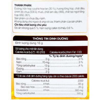 Cà Phê Phố Đen Đá