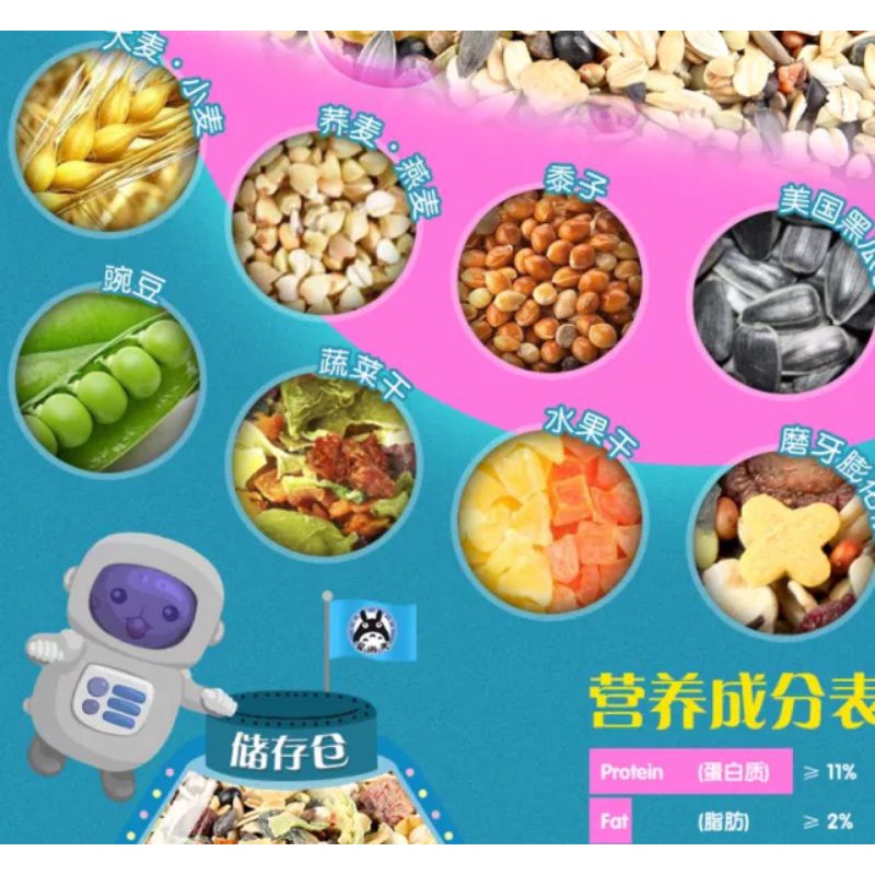 THỨC ĂN MIX RAU CỦ QUẢ CAO CẤP CHO HAMSTER - FRUIT &amp; VEGETABLE