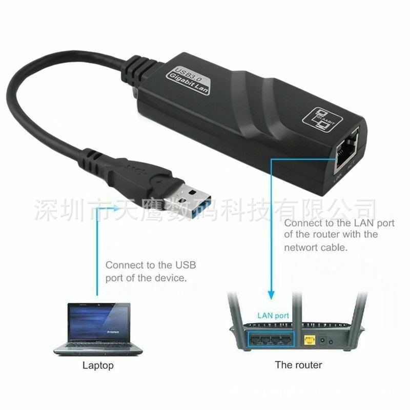 Bộ Chuyển Đổi Usb 3.0 Sang Lan Ethernet Rj45 Ethernet Lan Cho Pc Mac 3.0-10 / 100 / 1000 Mbps | BigBuy360 - bigbuy360.vn