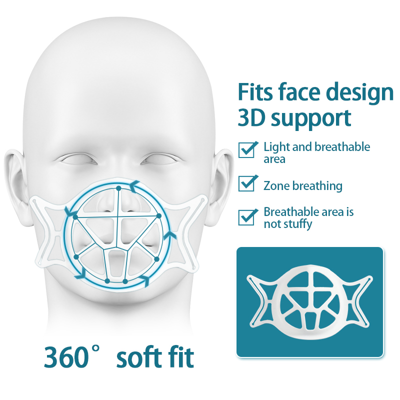 Unisex Tái sử dụng Mặt nạ chống bụi Bãi Mặt nạ PM2.5 Ô tô chống gió Ô - Mặt nạ 3D Mask Hít thở trơn tru Unisex Reusable joyfeel