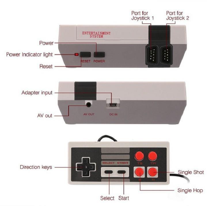 Máy chơi game cổ điển mini 620 trò Tăng 2 bộ tay game cho 2 người_SUPER NES Classic Phiên Bản Máy SNES