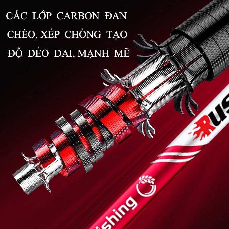 Vợt Cá Carbon - Vợt Cá Câu Đài