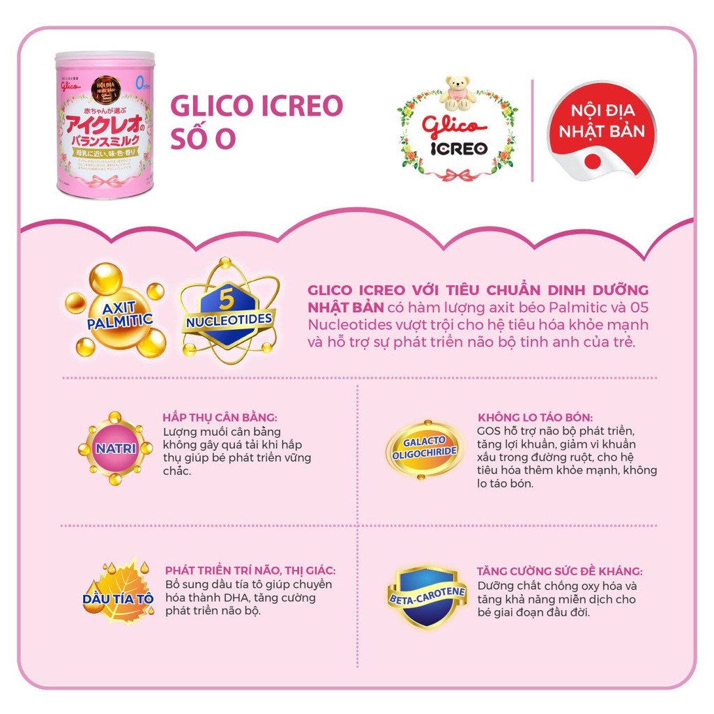 Sữa bột Glico Icreo Số 0/Số 1 800gr date mới