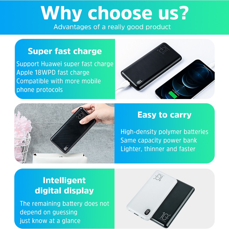 Sạc Dự Phòng 22.5W PT108D 10000mAh Sạc nhanh Cho iPhone Huawei Samsung Xiaomi Oppo Vivo Realme