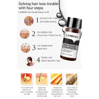 Tinh Dầu Lanbena Kích Mọc Tóc 20Ml