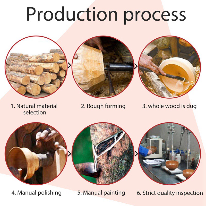 Bộ 4 Bát Ăn Cơm / Mì Bằng Gỗ Trơn Đường Kính 4.5 Inch 2-5 / 8 Inch Phong Cách Nhật Bản