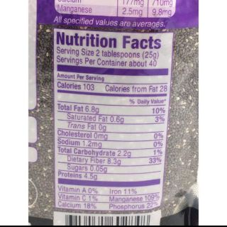 Hạt chia Úc organic 1kg