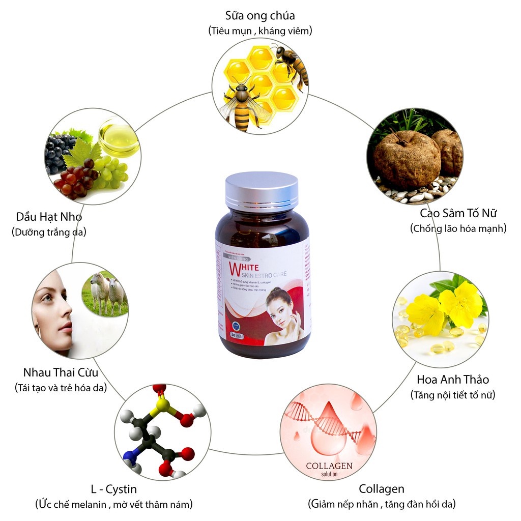 VIÊN UỐNG WHITE SKIN ESTRO CARE – Bổ sung vitamin E, collagen, giảm lão hoá, sáng đẹp da (30 viên)