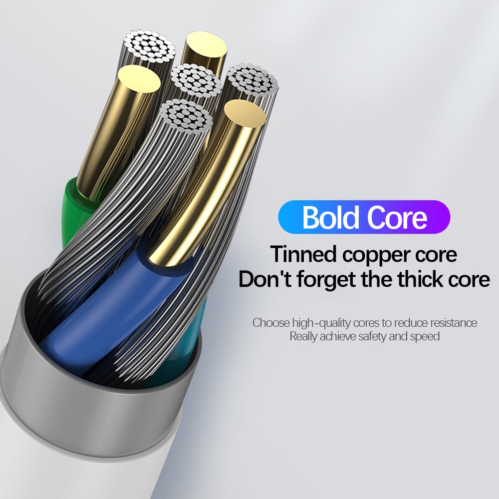 Dây Cáp Sạc Nhanh USB C 2M 20W PD Cho iPhone 13 12 Pro Xs Max SE 8 Plus iPad