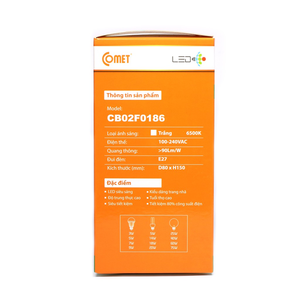 Đèn Led công suất cao Fighter 18W CB02F0186 Comet