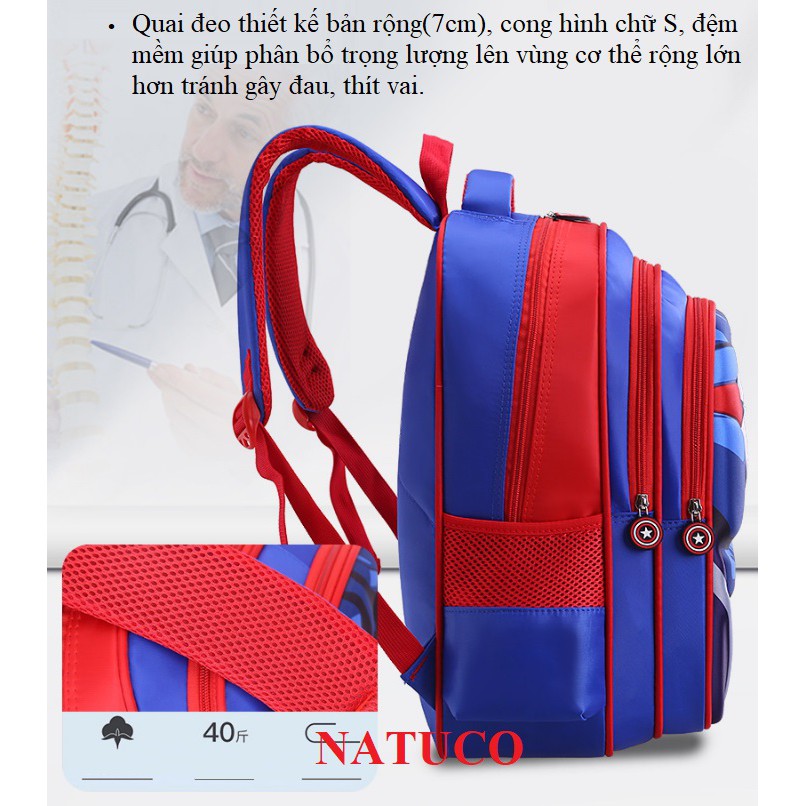 Ba lô siêu anh hùng mẫu mới nhất cho học sinh cấp 1, cấp 2