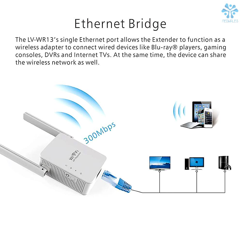 Thiết Bị Khuếch Đại Tín Hiệu Wifi Không Dây 300mbps | BigBuy360 - bigbuy360.vn