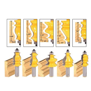 Mũi soi phào chỉ gỗ cốt 12.7 | Mũi soi chỉ nỗi cửa - HTDVN