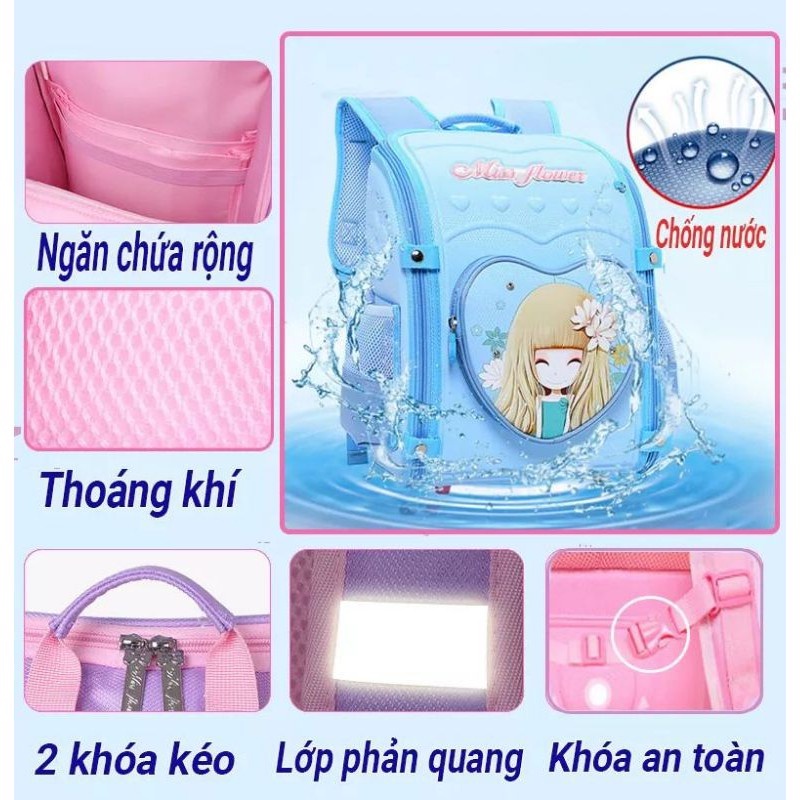 Balo Cao Cấp Chống Gù Học Sinh Tiểu Học, Cặp Sách Chống Thấm Nước Hàng Loại 1 Bé Trai và Bé Gái  _ TS-BL12