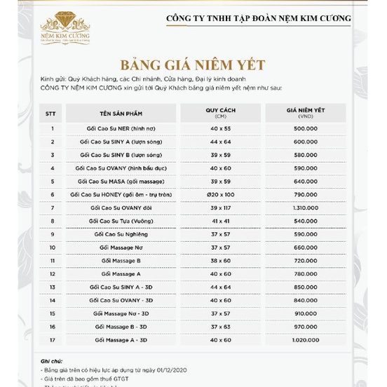 Gối Cao Su Kim Cương Lượn Sóng A 44x64cm với độ cao 12cm Chính hãng.