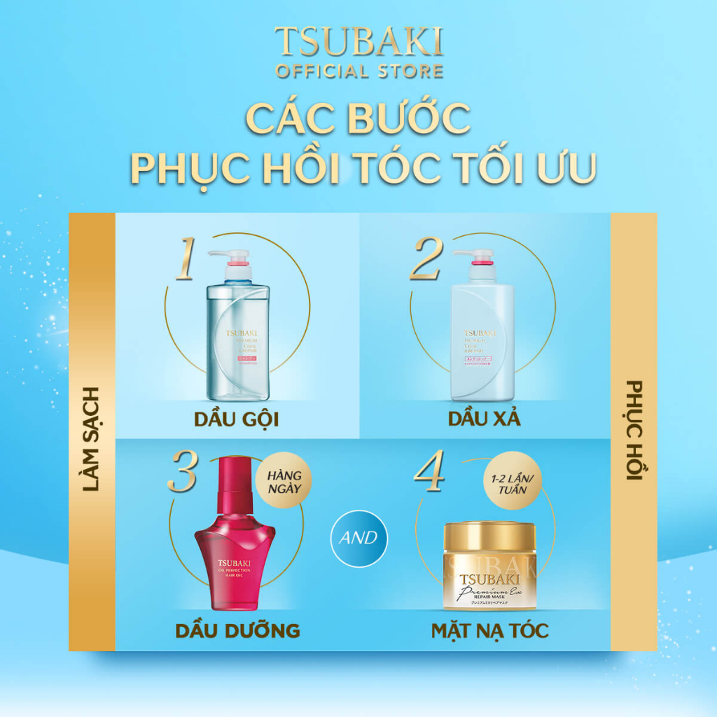 Dầu Gội Sạch Dầu Mát Lạnh Tsubaki Premium Cool 490ml