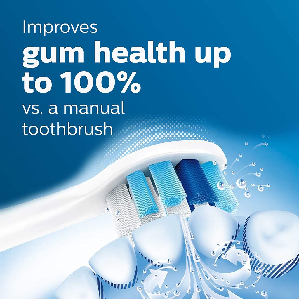 [Hàng Mỹ] Đầu bàn chải điện Philips Sonicare G2 Optimal Gum Care