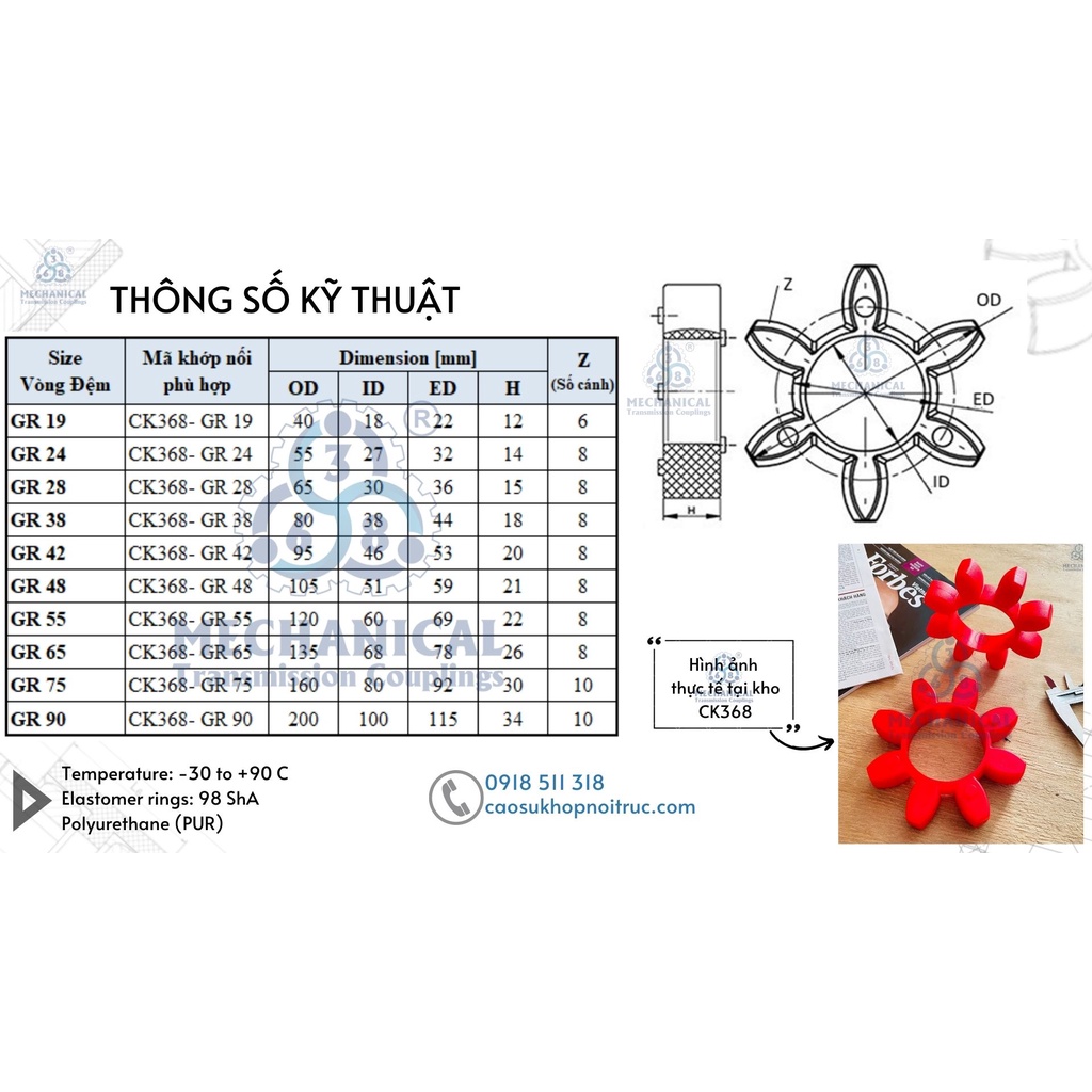 Vòng đệm cao su GR size 24 cho khớp nối GR. Xuất xứ Trung Quốc