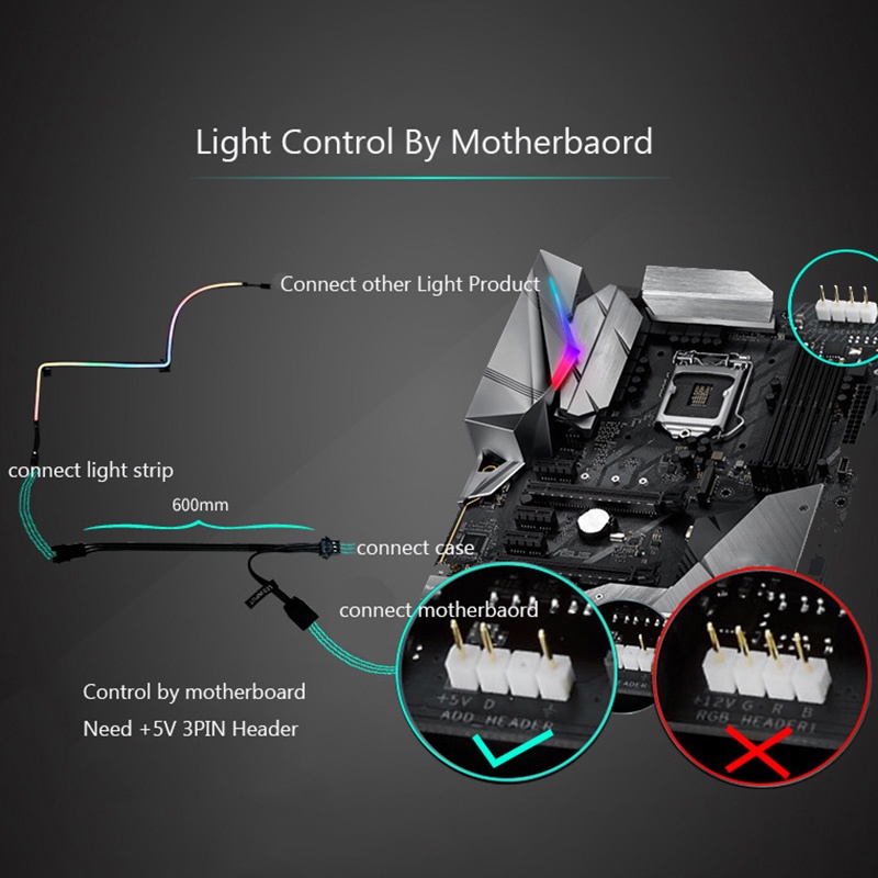 Dải Đèn Led Neon M5 5V 3PIN AURA 550mm Trang Trí Vỏ Máy Tính