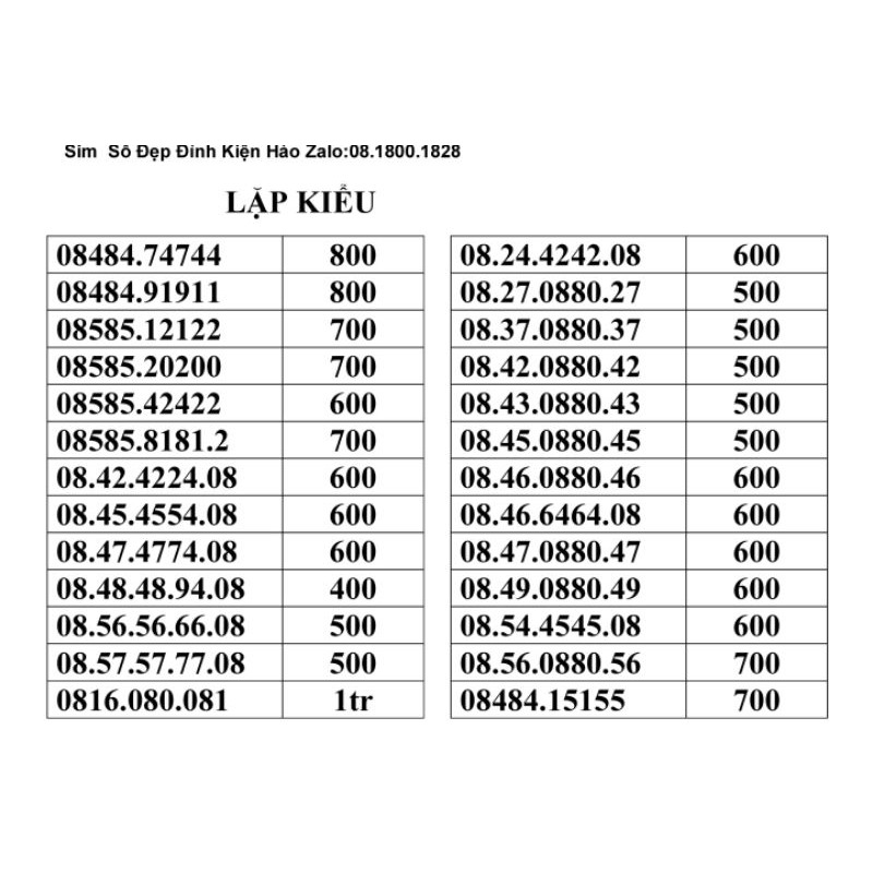 Sim 3 phím số đảo lặp kiểu