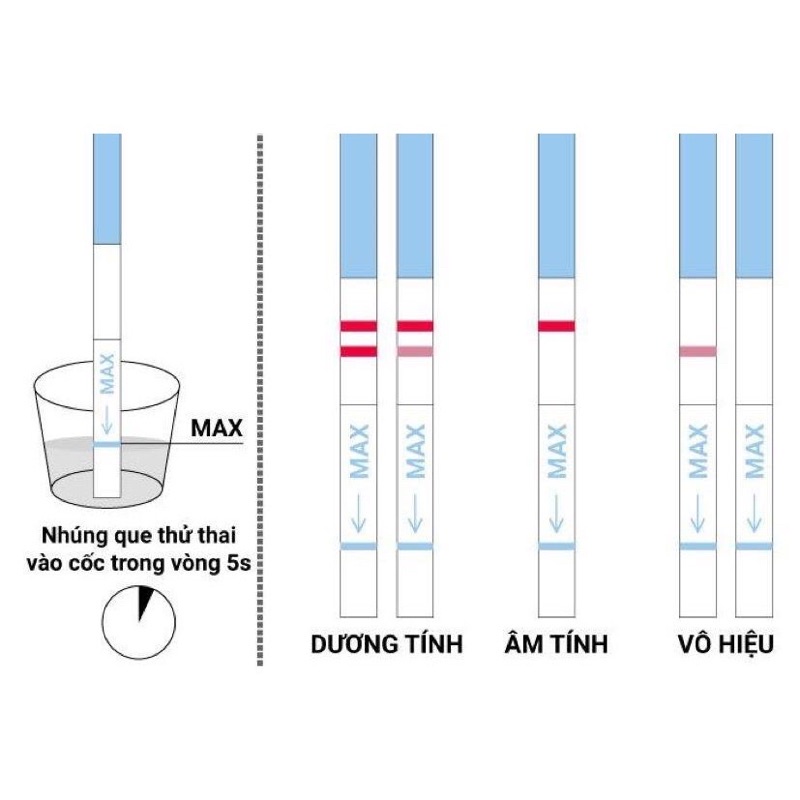 [Hộp 1 que] Que thử thai Amestick - Quick Test - Chính xác - Độ nhạy cao