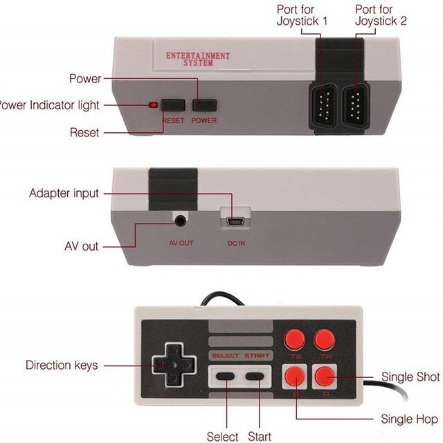 Máy Chơi Game Cổ Điển NES Classic 620 Trò Chơi