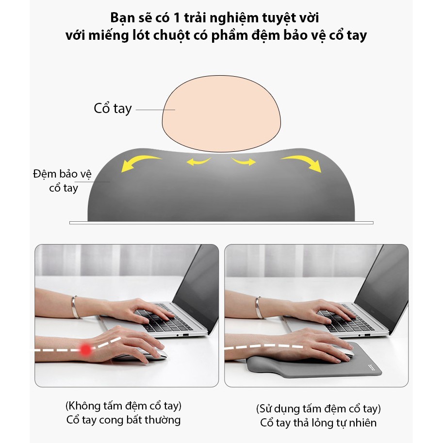 Miếng Lót Chuột Baona bằng Silicon, Mút đệm êm chống mỏi cổ tay, Tăng khả năng di chuyển, trống trượt.