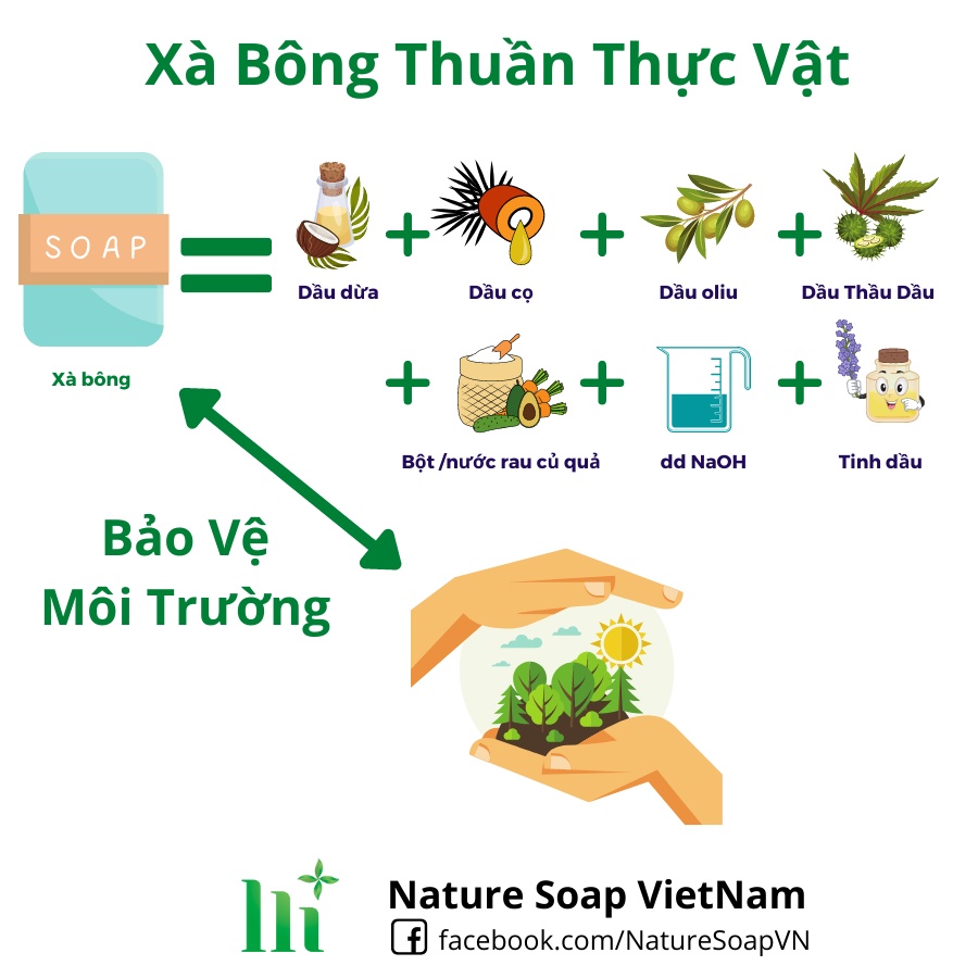 Xà Phòng (Bông) Handmade Thiên Nhiên Sả Chanh Rửa Mặt Nature Soap NS01