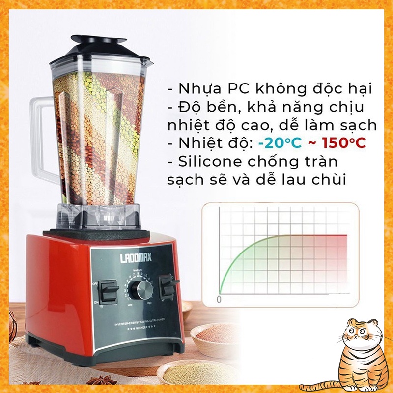 MÁY XAY SINH TỐ công nghiệp Ladomax HA-9545, Công suất 2200W ( Chính hãng, bền đẹp,lưỡi dao sắc bén)