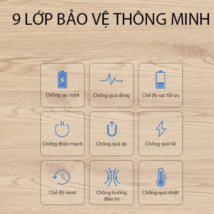 Pin Sạc Dự Phòng Sạc Nhanh PD/QC 3.0 Chính Hãng 10000mAh  VIVAN VPB-X10 20W - 2Output Type C &amp; USB BenZ Store