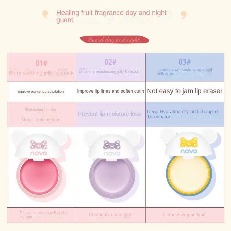 Mặt Nạ Môi Dưỡng Ẩm Làm Mờ Nếp Nhăn Novo