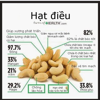 1kg hạt điều bể vỏ lụa rang muối Đức Tài