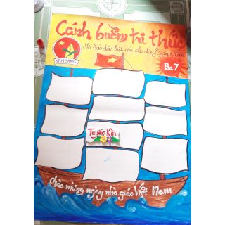 Đầu báo tường.Vẽ  20.11