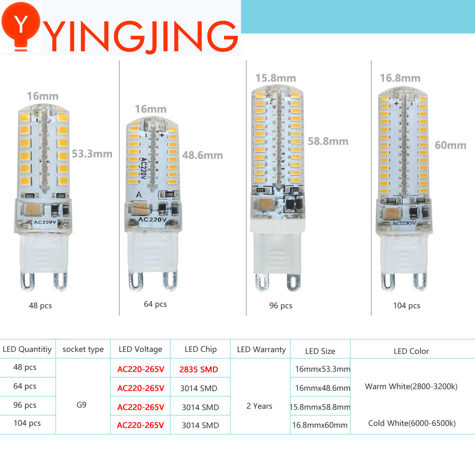 Bóng Đèn Led G4 G9 Smd2835 3014 Dc12V Ac 220v 3w 6w 9w 12w