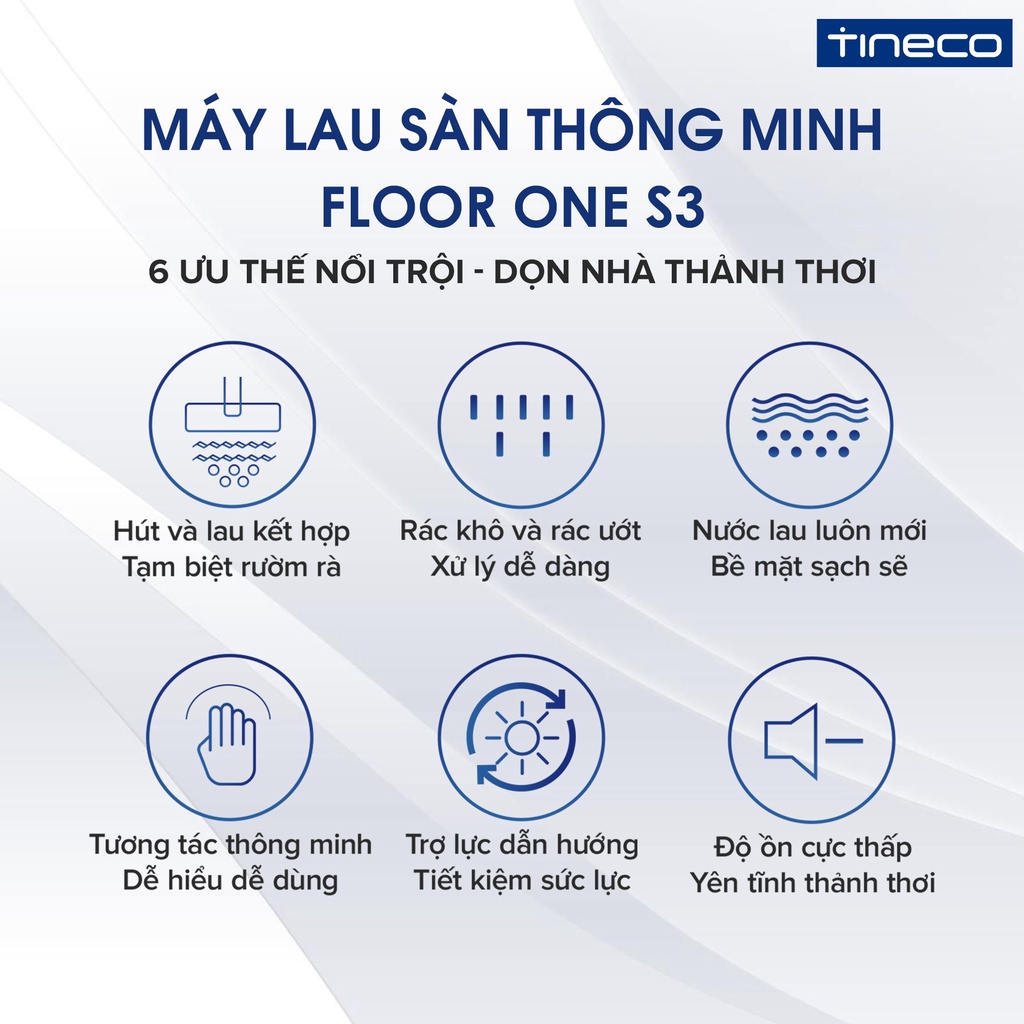 Máy Lau Sàn Thông Minh Tineco Floor One S3 – (Chính Hãng Từ Tineco Việt Nam)