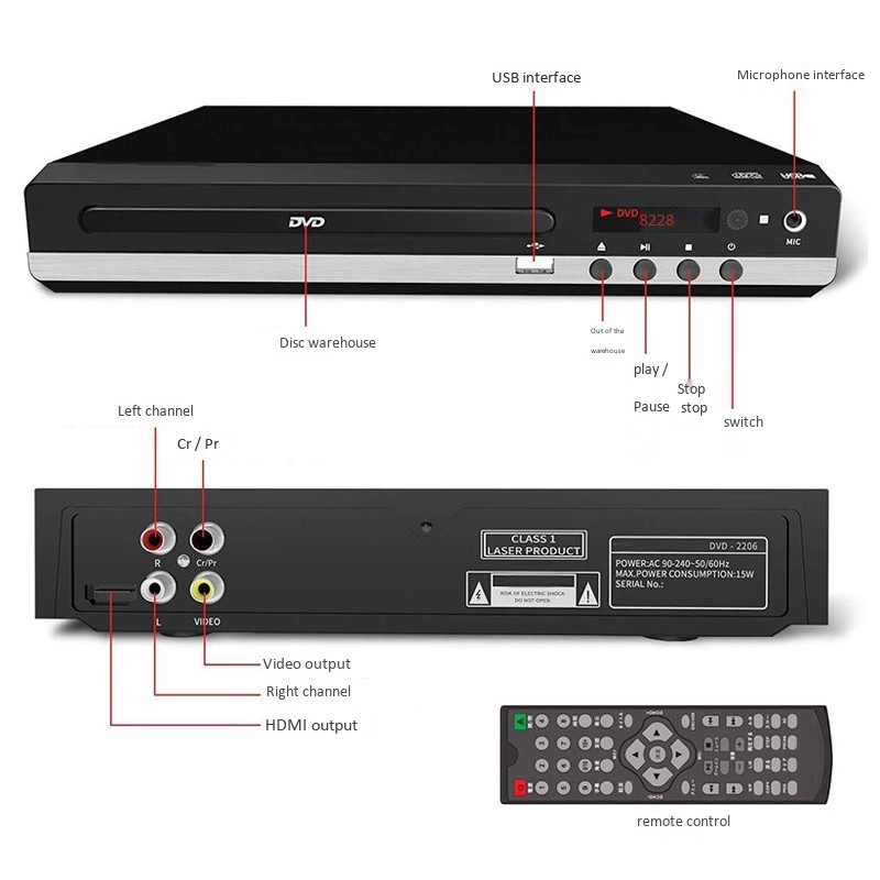 Đầu đĩa 229 DVD 1080P HD TV HDMI kèm điều khiển từ xa có phích cắm US