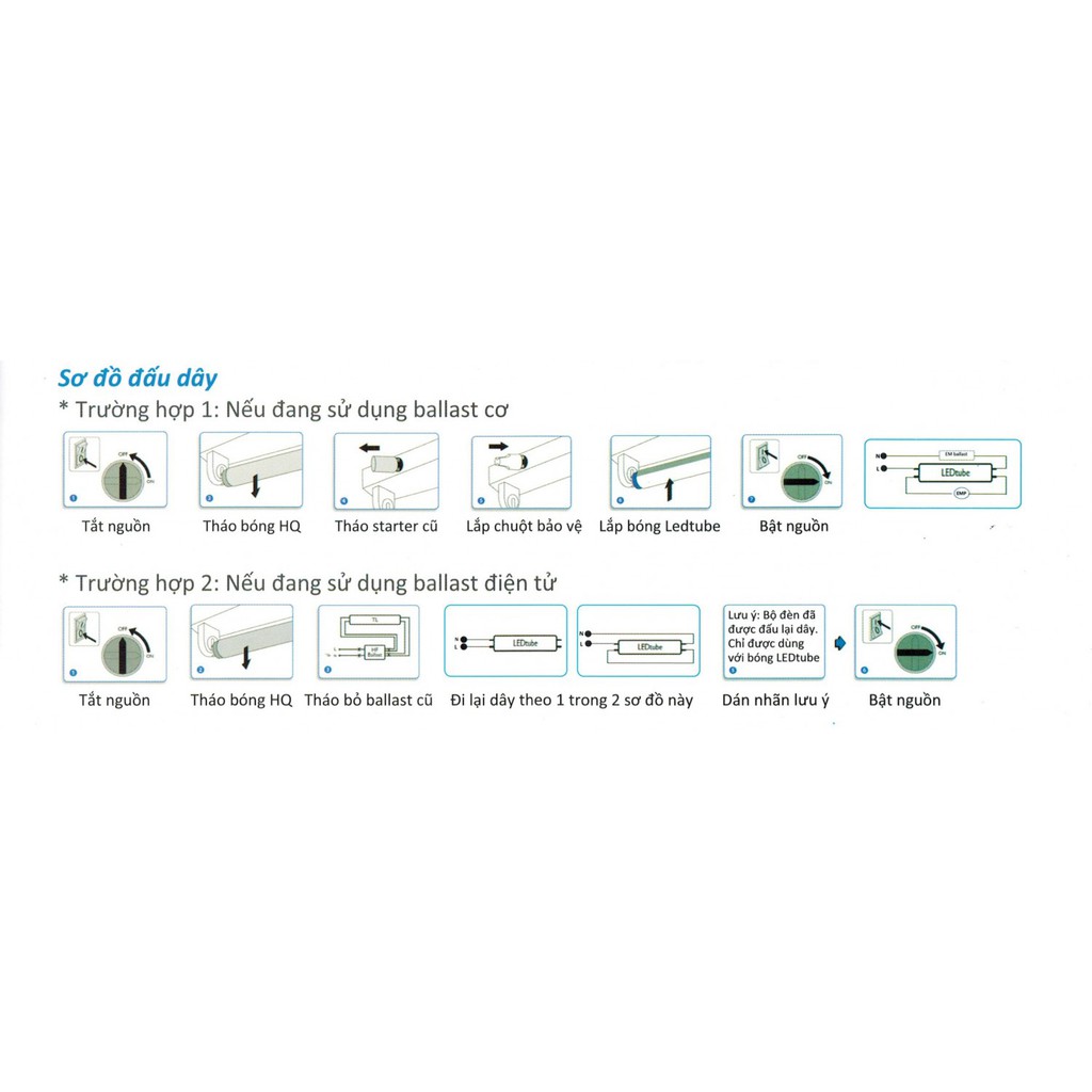 Bóng led tube philips ECOFIT 8w/765 0,6m