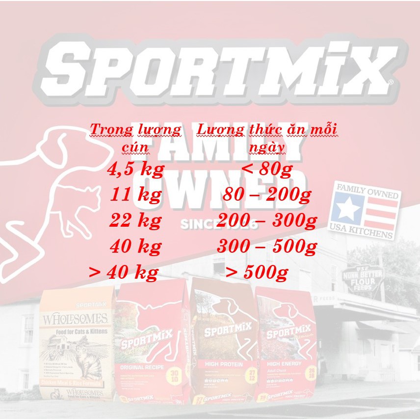 [DINH DƯỠNG CAO] Thức ăn hạt 20KG CHO TẤT CẢ GIỐNG CHÓ SPORTMIX HIGH ENERGY vị Thịt Gà và Ngũ Cốc