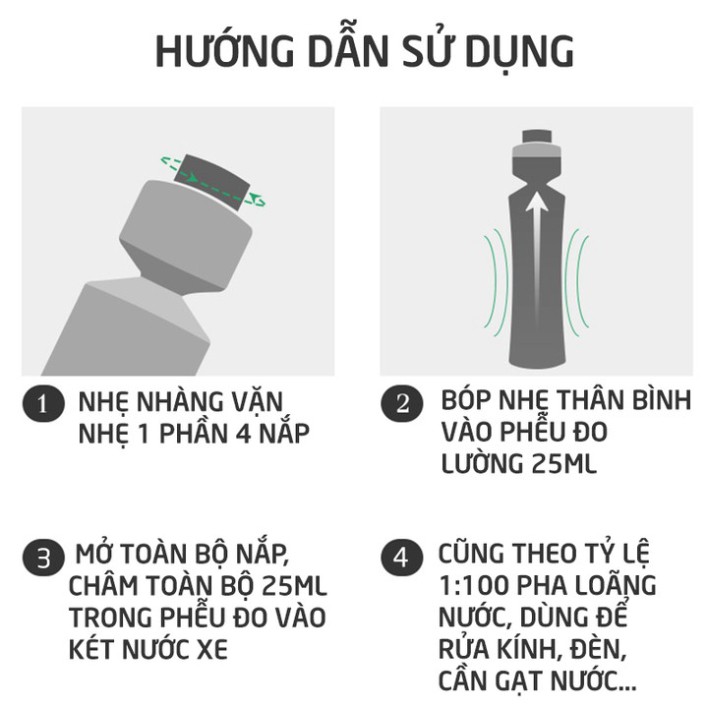 Nước rửa kính đậm đặc và làm trong kính lái ô tô Sonax 371141 dung tích 250ml - HÀNG CHÍNH HÃNG