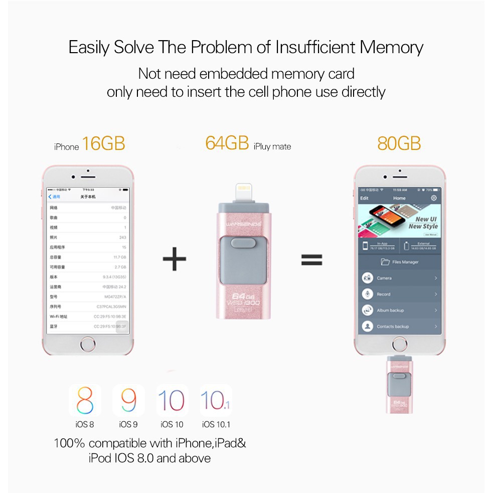 USB ổ cứng tốc độ cao với dung lượng 128G/256G/512G