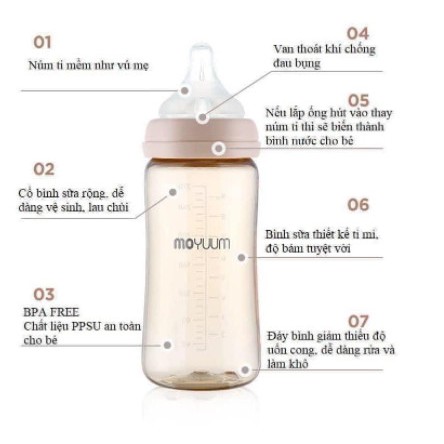 BÌNH SỮA, PHỤ KIỆN BÌNH MOYUUM HÀN QUỐC
