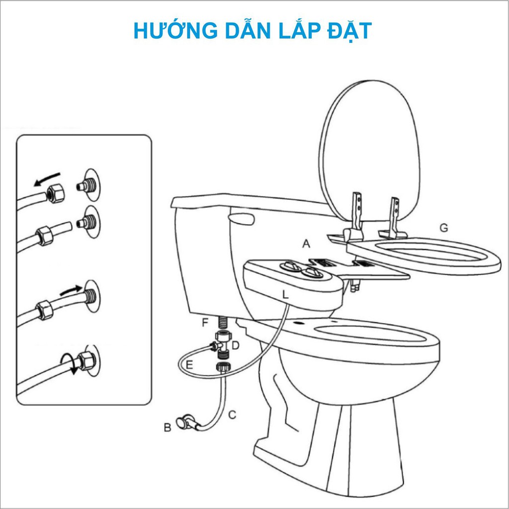 Bộ xịt vệ sinh thông minh Hàn Quốc Bidet.