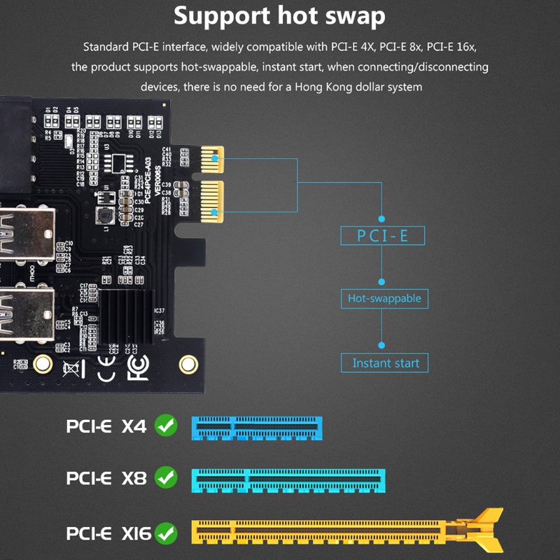 Thẻ chuyển đổi PCI-E PCI-Express 1x sang 16x Mining 1 đến 4 USB 3.0 cho máy đào bitcoin BTCine